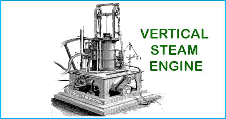 What is Steam Engine? Definition, Parts, Working, Diagram, Uses - www