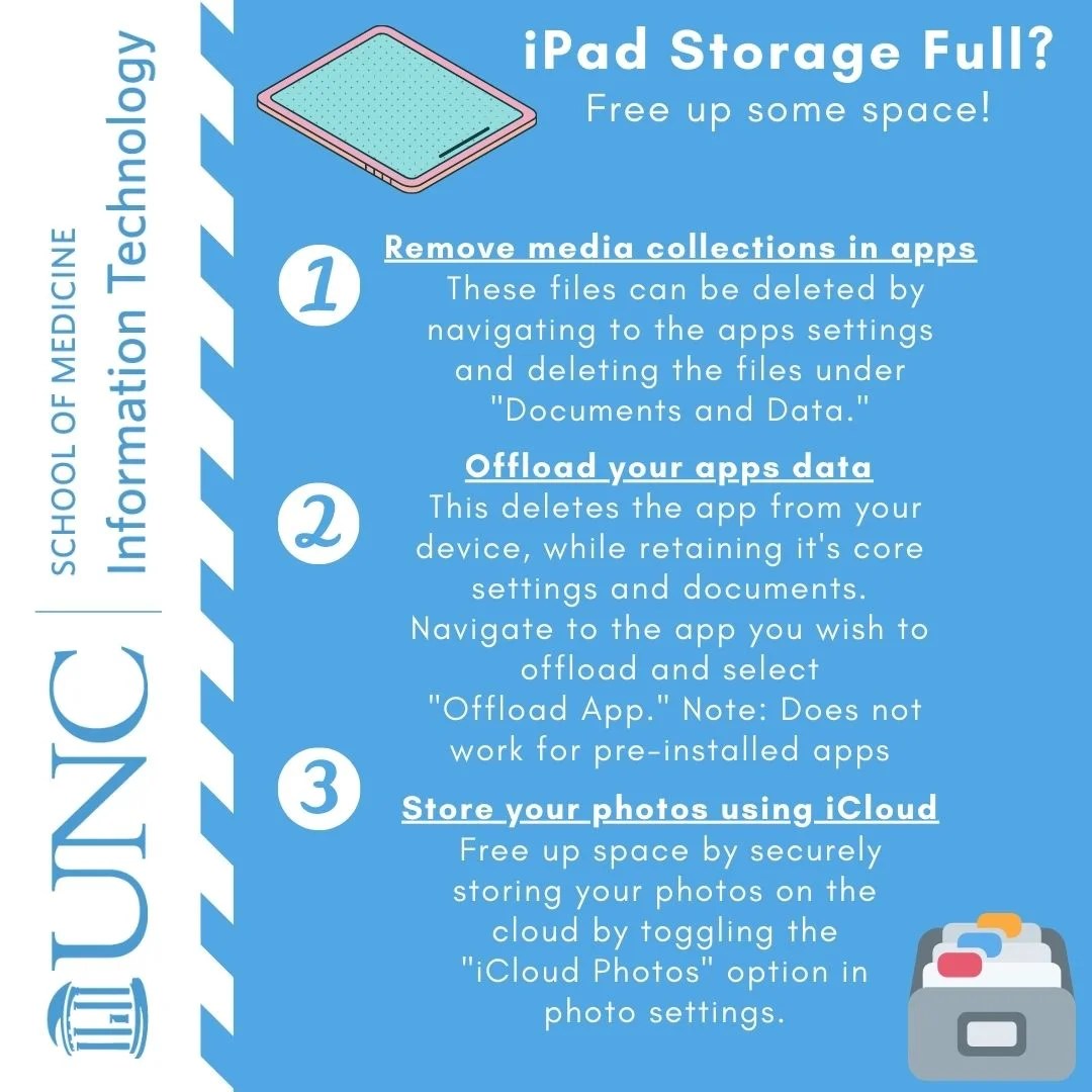 iPad Storage full? Free up some space! Student Tech Guide