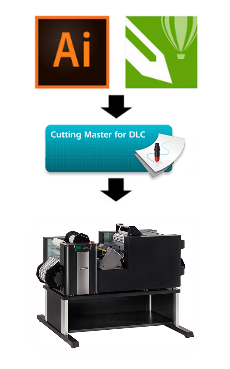 Cutting Master for DLC graphics GmbH