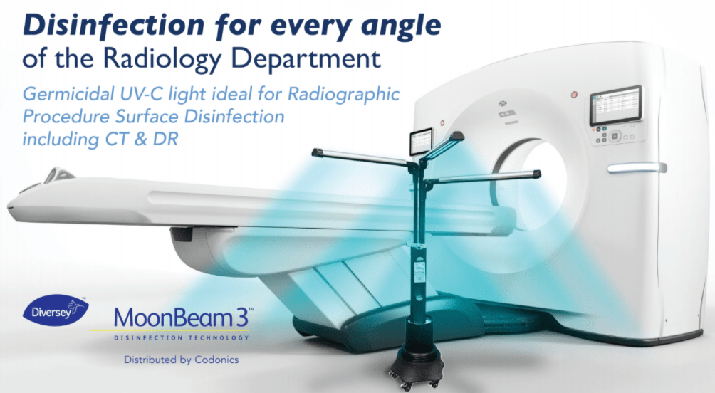 MoonBeam Medequal Systems & Supplies Inc.