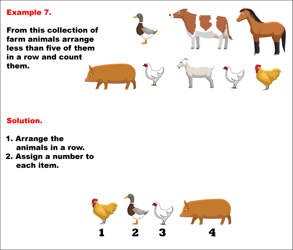 Math and Ordering NumbersArranging Items