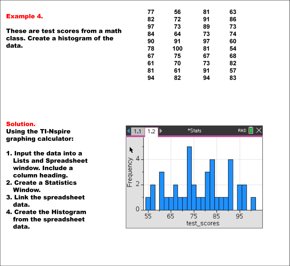 Math ExampleCharts, Graphs, and PlotsData PlotExample 4 Media4Math