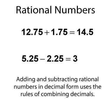 Definition--Rationals and Radicals--Rational Equations | Media4Math