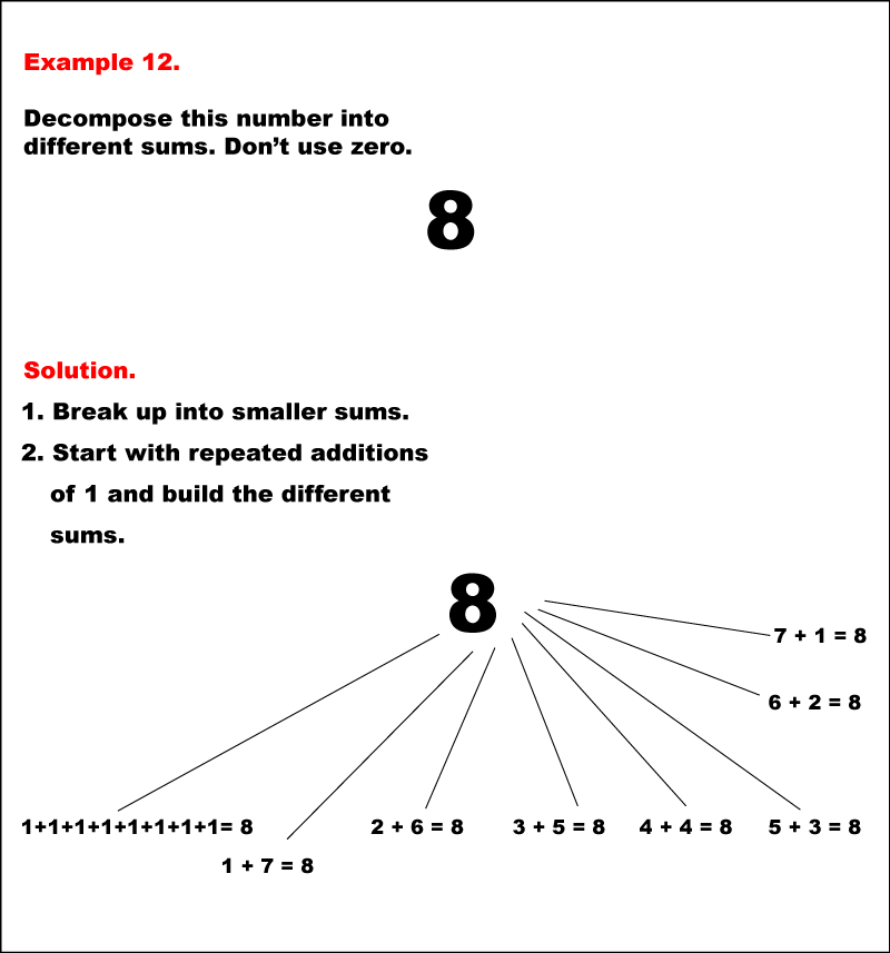Math Example--Numbers--Decomposing Numbers--Example 12 | Media4Math