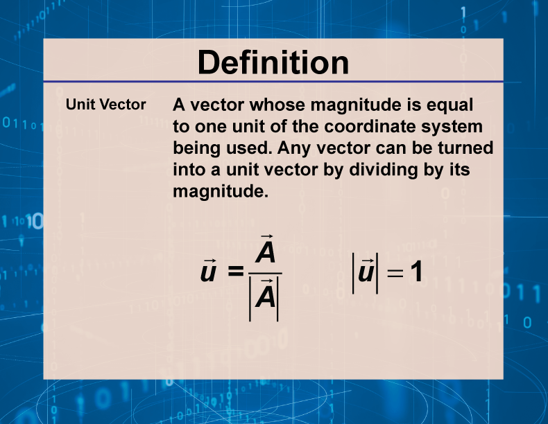 DefinitionVector ConceptsUnit Vector Media4Math