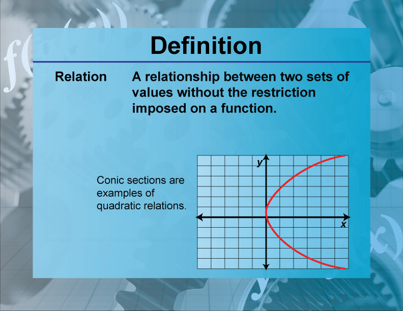 DefinitionFunctions and Relations ConceptsRelation Media4Math