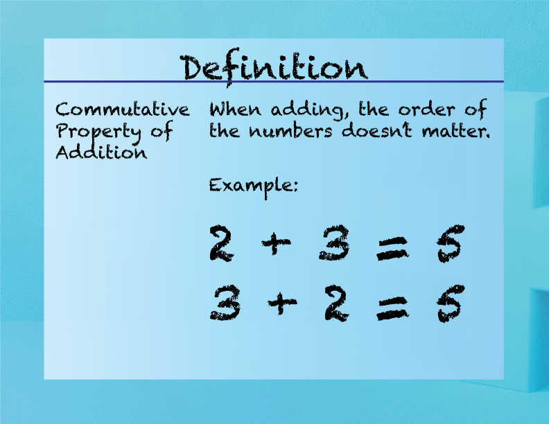 Elementary Math DefinitionsAddition Subtraction