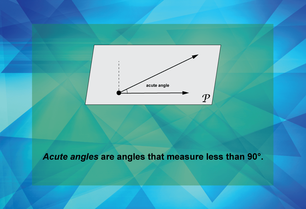 Student Tutorial Geometry Basics Categorizing Angles Media4Math