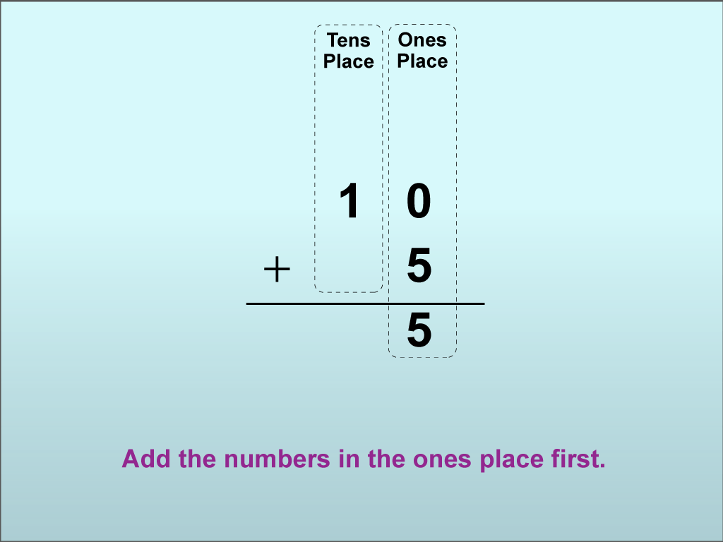 Math Clip ArtUsing Place Value to Add Numbers to Twenty 07 Media4Math