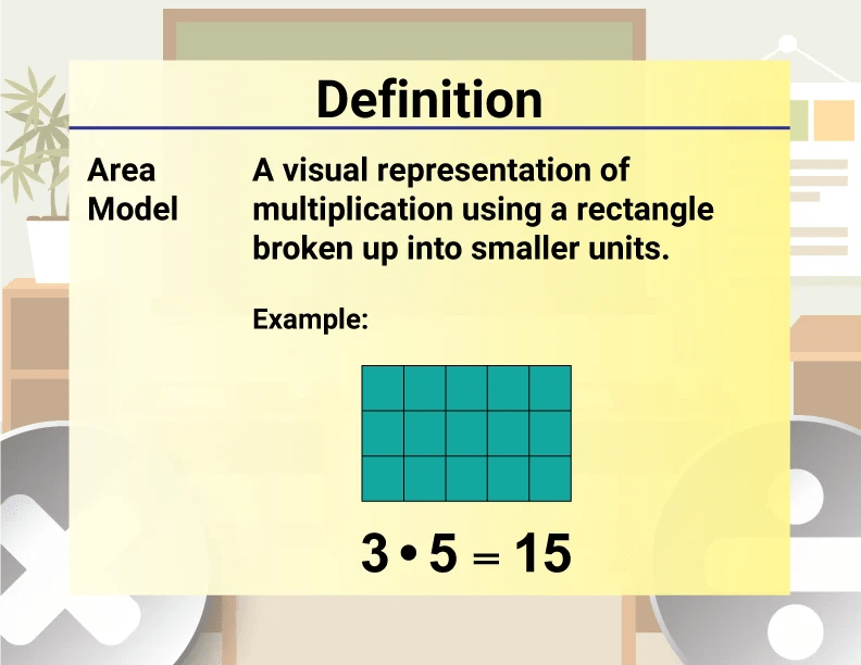 Math Video Definition 1--Multiplication and Division Concepts--Area