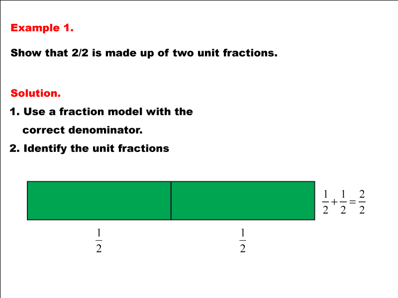 Student Tutorial: What is a Unit Fraction? | Media4Math
