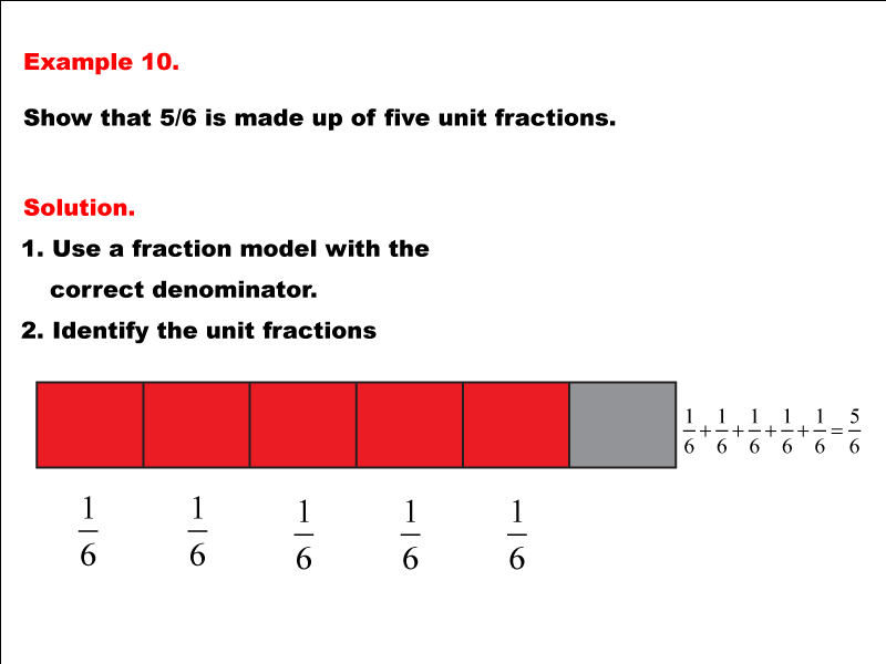 Math ExampleModeling Unit FractionsExample 10 Media4Math