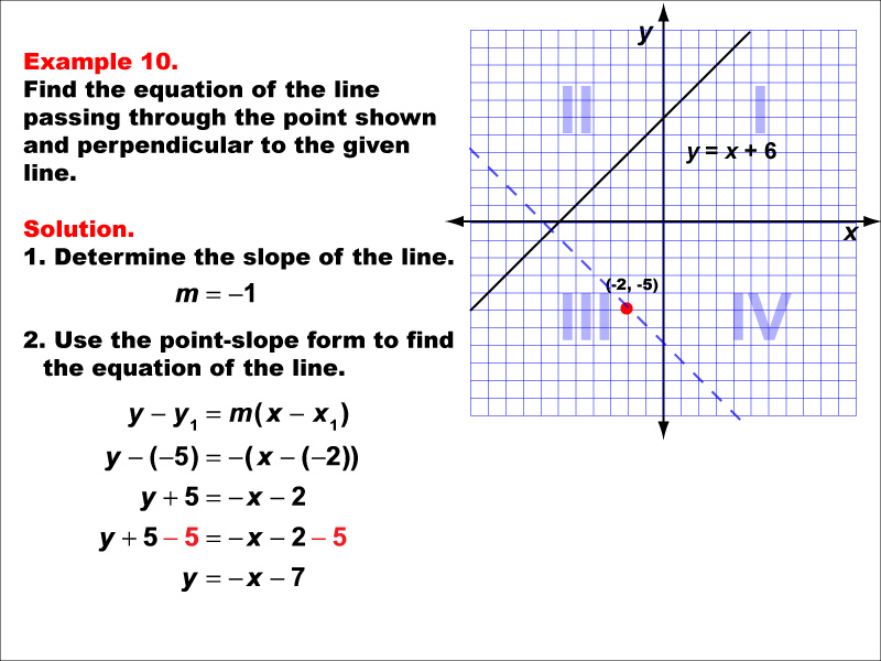Math Example Parallel and Perpendicular Lines Example 10 Media4Math