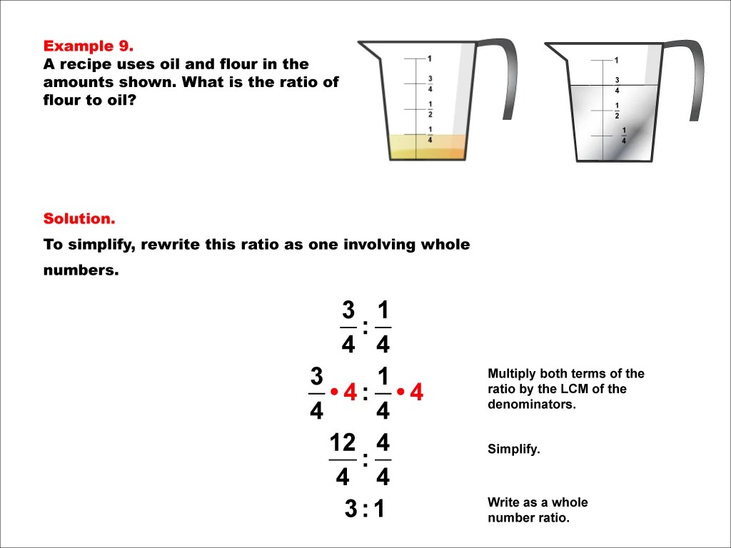 Student Tutorial: Ratios with Fractions | Media4Math