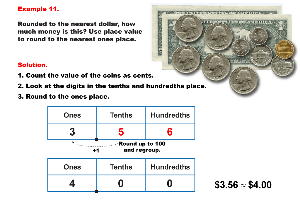 Math ExampleDecimal ConceptsRounding Decimals Using Place Value