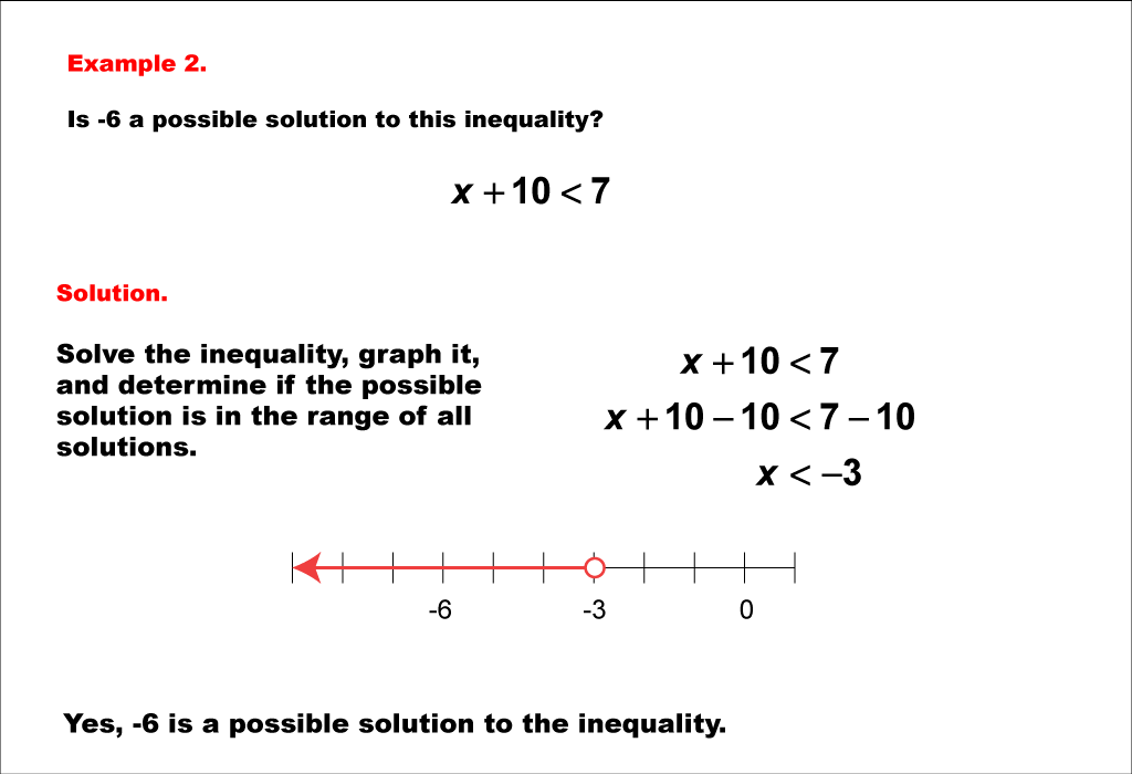 Student Tutorial Solving OneVariable Inequalities Media4Math