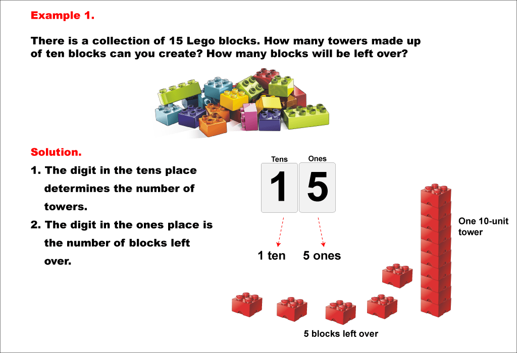 Student Tutorial Using Place Value to Count Media4Math