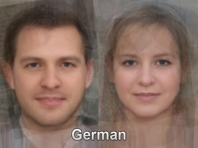 +20 German Characteristics Looks 2022