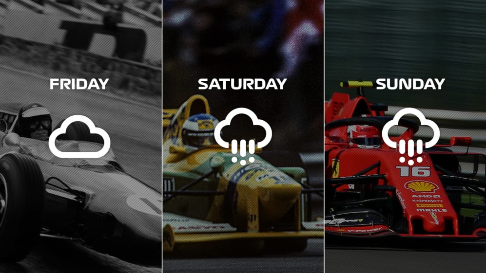 Monaco GP 2023 Weather forecasthow’s the weather in Monaco?