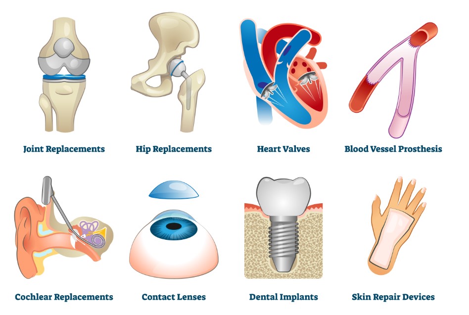 Coatings Medical Surface, Inc.