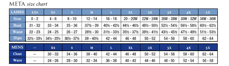 Lab Coat Sizes Chart