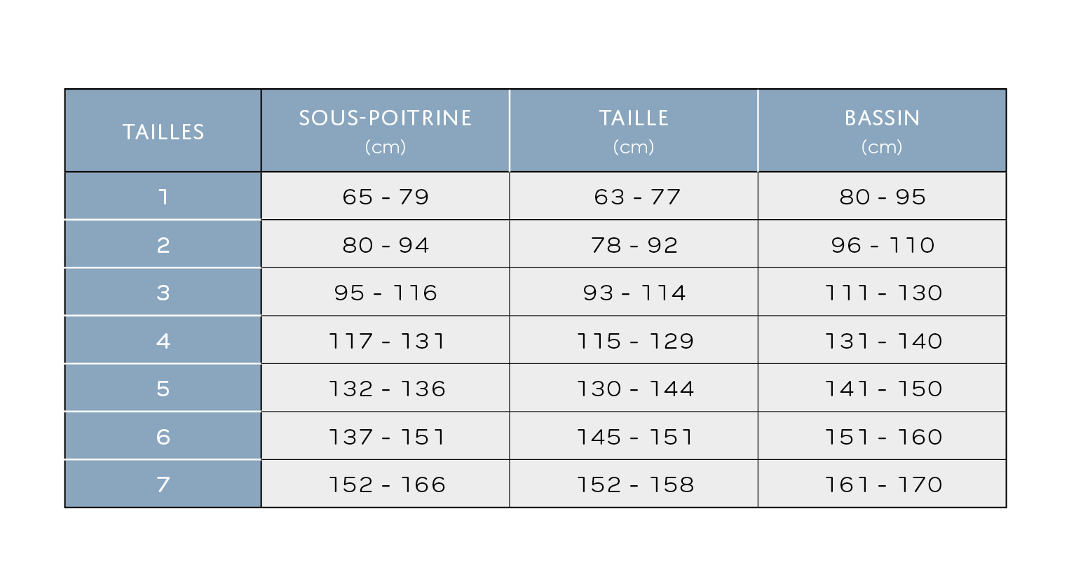 MEDICAL Z CEINTURE Z® FEMME MODÈLE B (S/008) Toulouse Santé