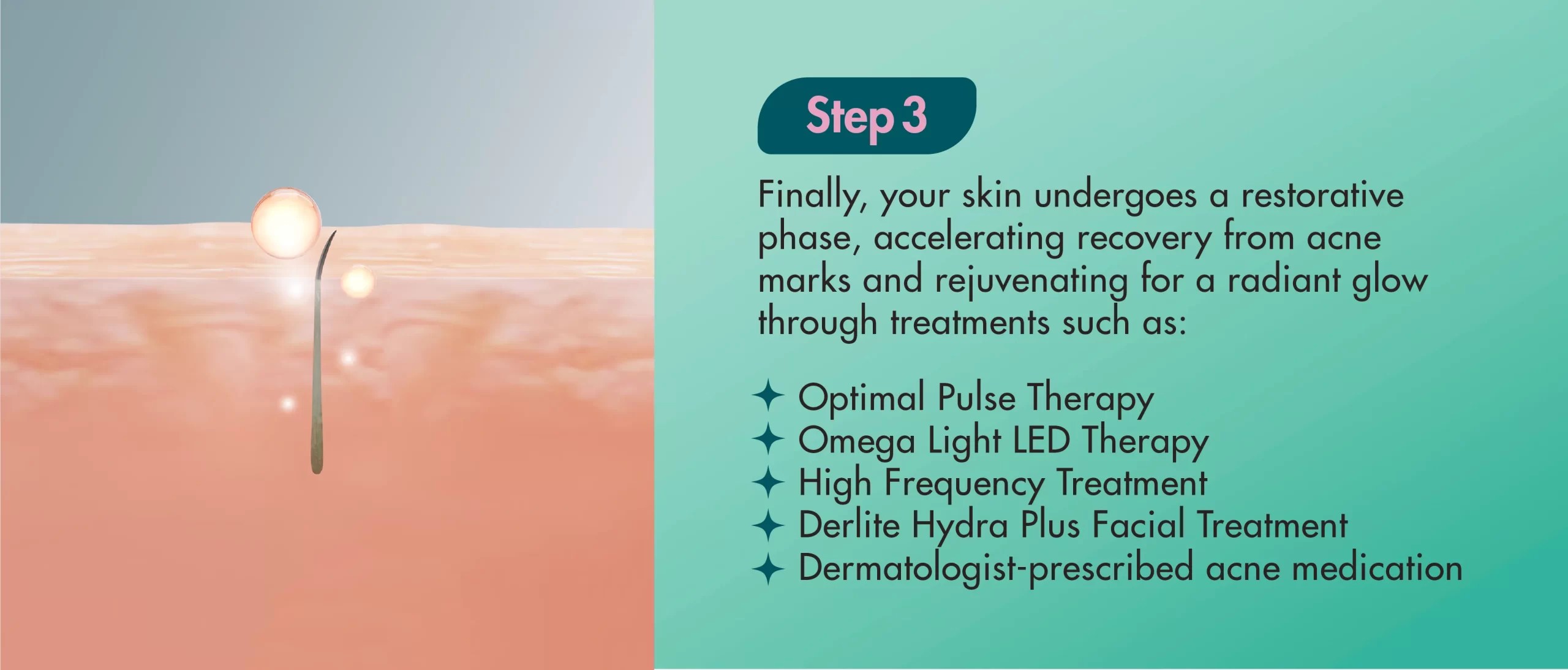 Transform Your Skin MedicDeno Skin Solutions