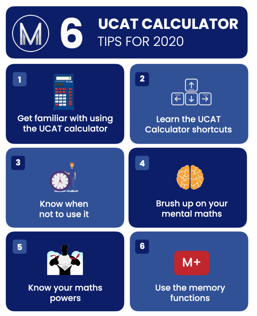UCAT Calculator 6 Tips for Using the UCAT Calculator Medic Mind