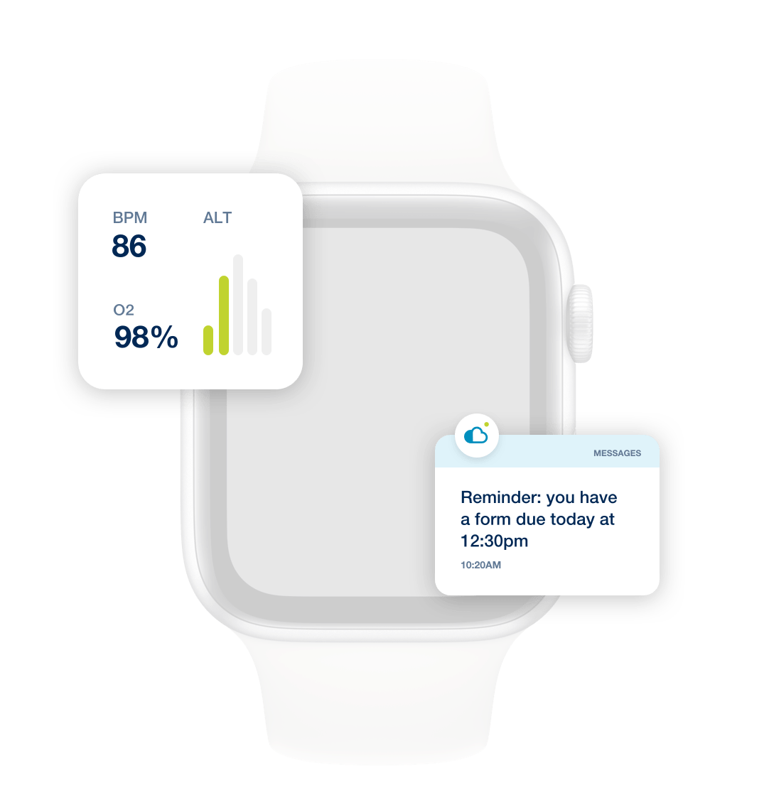 Wearables in Clinical Trials Medidata Patient Sensor Cloud Medidata