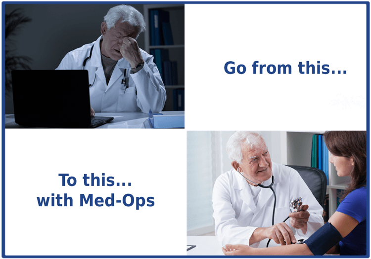 Your Journey with MedOps Starts Here