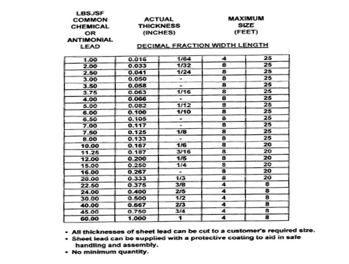 Tech Data MediRayTM Call 8778983003