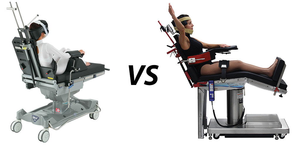 Which Is Better For Day Surgery Surgical Table or Stretcher Meditek