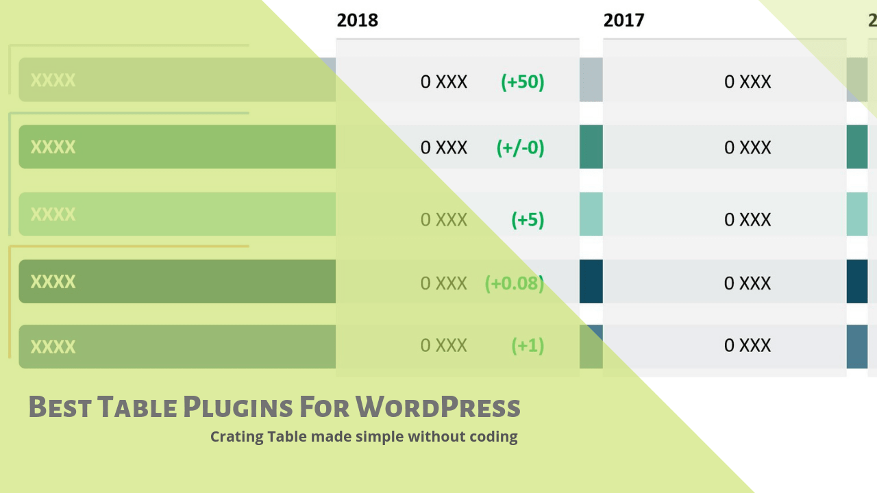 6 Best Table Plugins for WordPress Self Tested & Compared (2019)