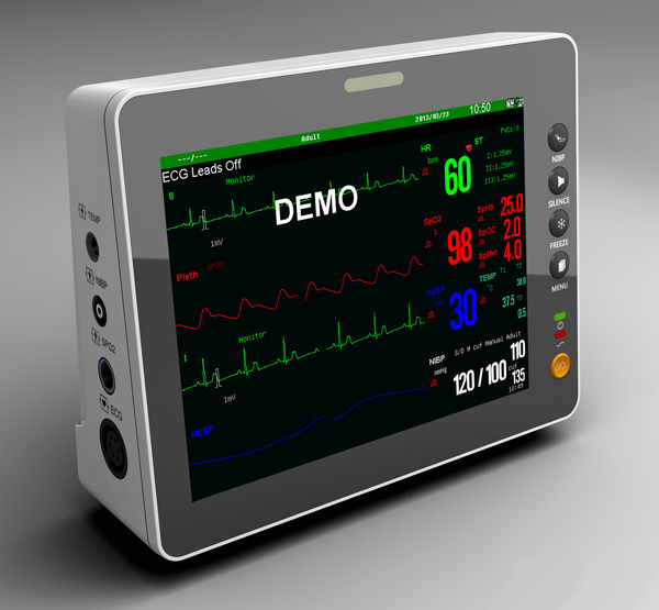 Definition and classification of Patient monitors