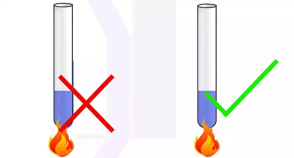 How To Use Glass Test Tubes Correctly?
