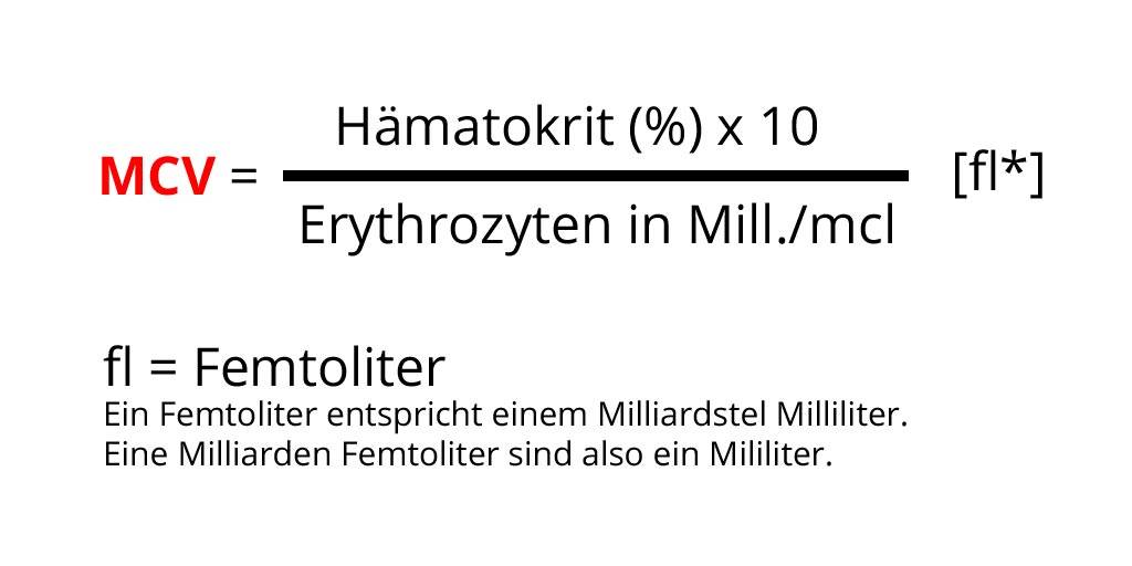 Mcv Wert Zu Hoch Captions More