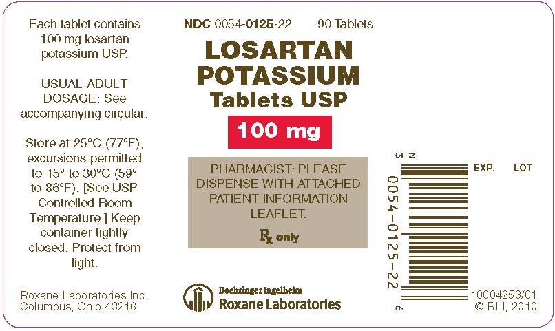 Full List of FDA Losartan Recalls Through 2017 MedPro Medical Waste