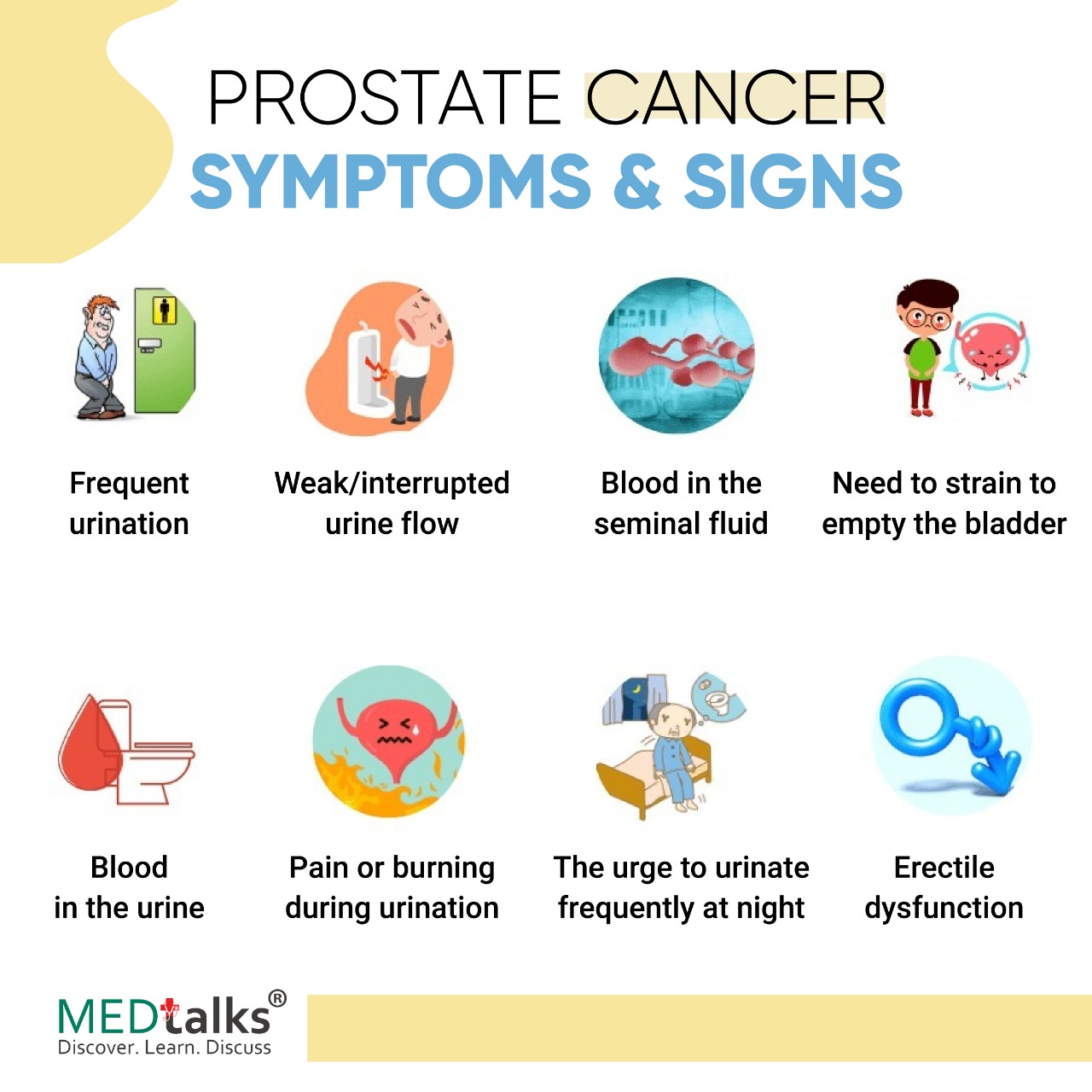Prostate Cancer Symptoms, Treatment And Causes Medtalks