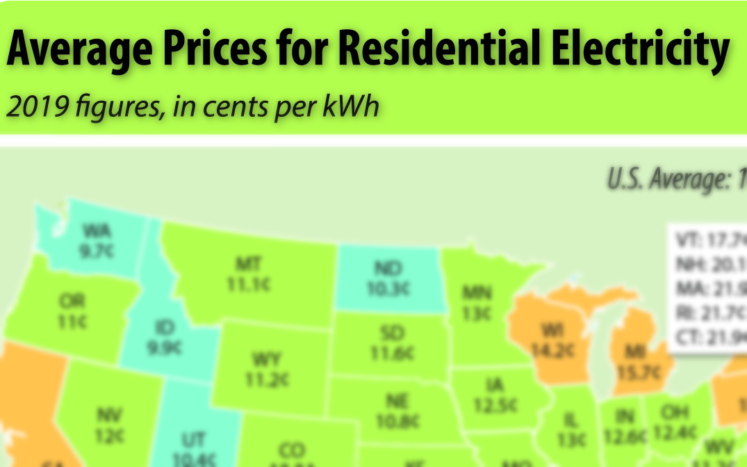 Average Prices for Residential Electricity Meeker Cooperative Light