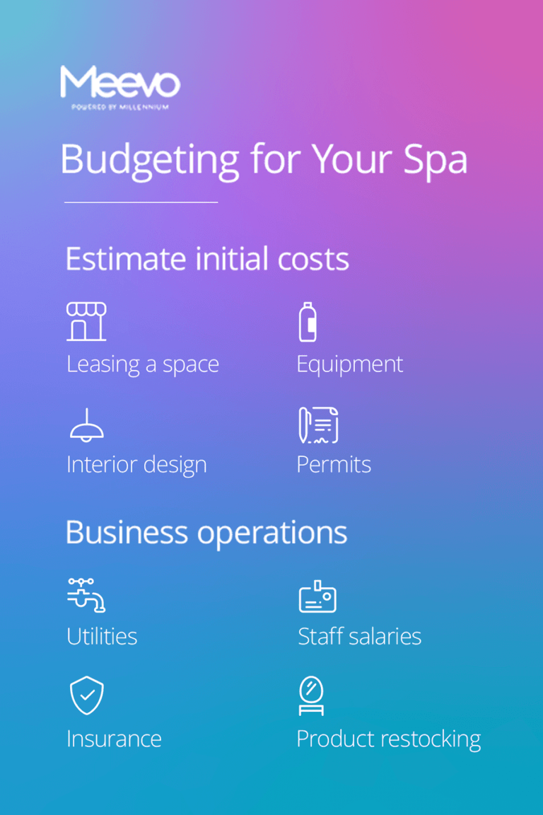 Read Our Compressive Guide on How to Start a Spa
