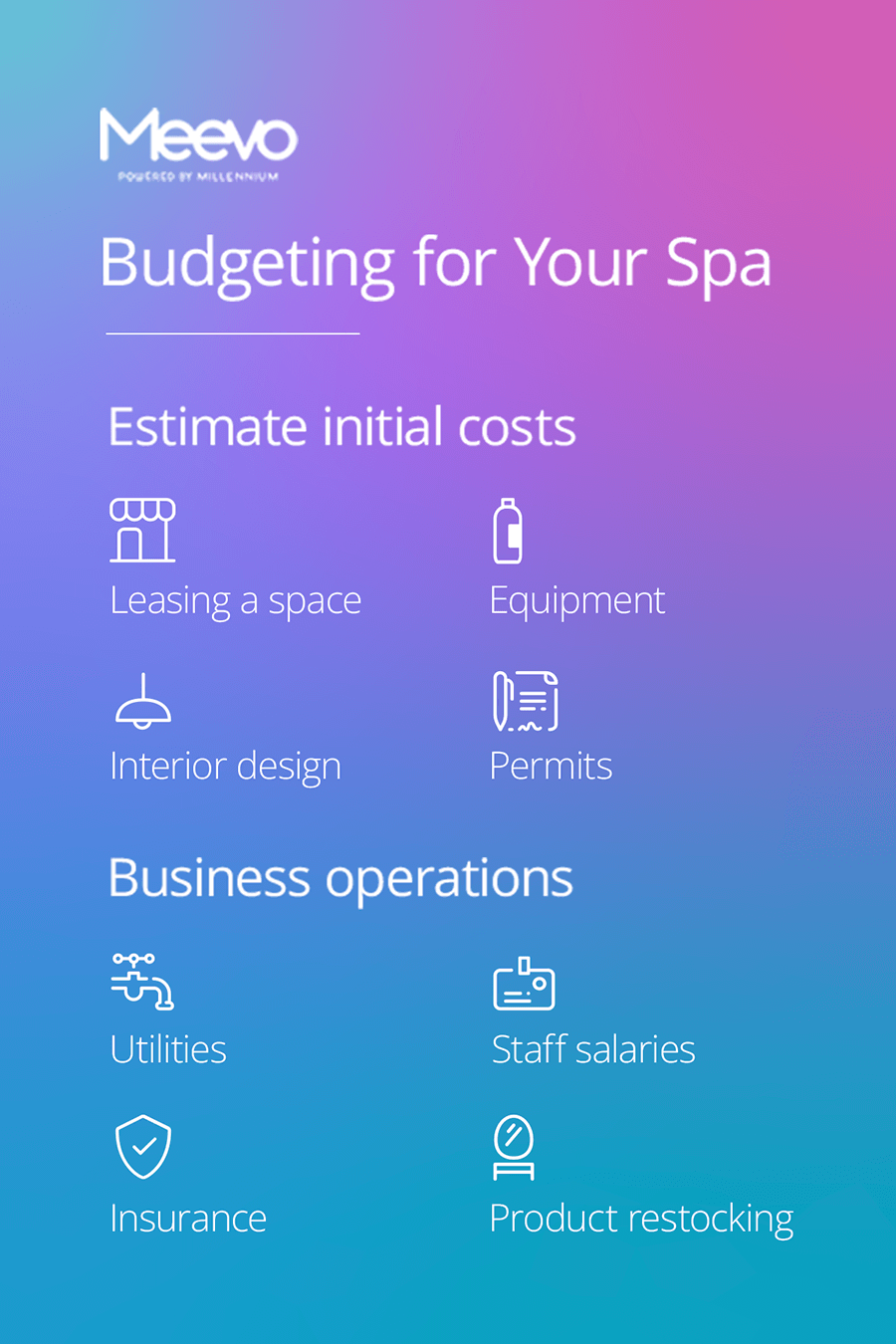 Read Our Compressive Guide on How to Start a Spa(04)