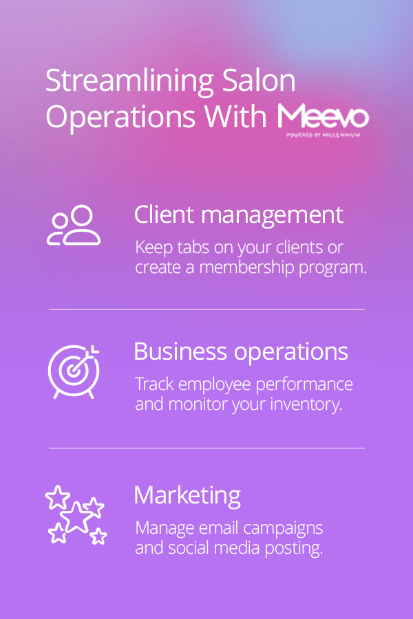 Read Our Comprehensive Guide for Starting a Salon Business