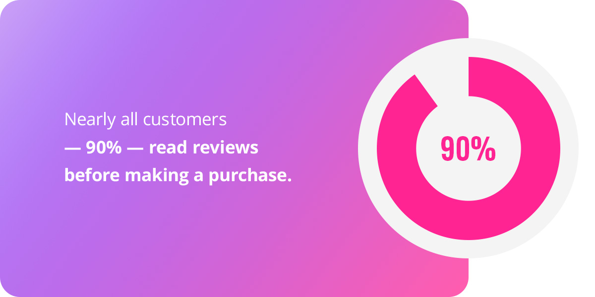 Ultimate Guide to Salon and Spa Marketing