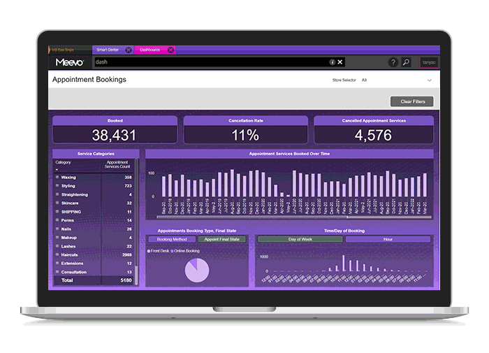 Integrated Reporting Systems for Salons & Spas Book a Demo(04)