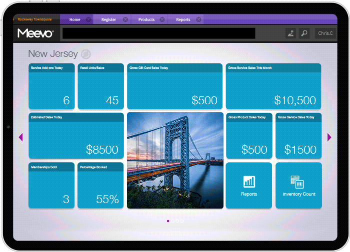 Manage Multiple Locations for Salon and Spa Meevo