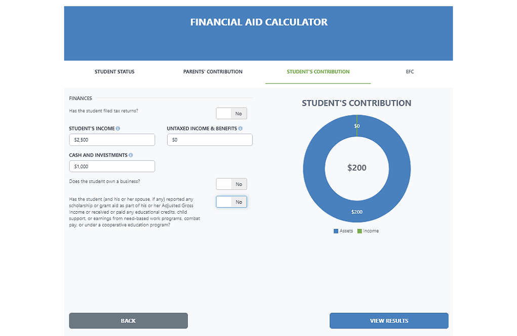 Using Our Expected Family Contribution (EFC) Calculator MEFA