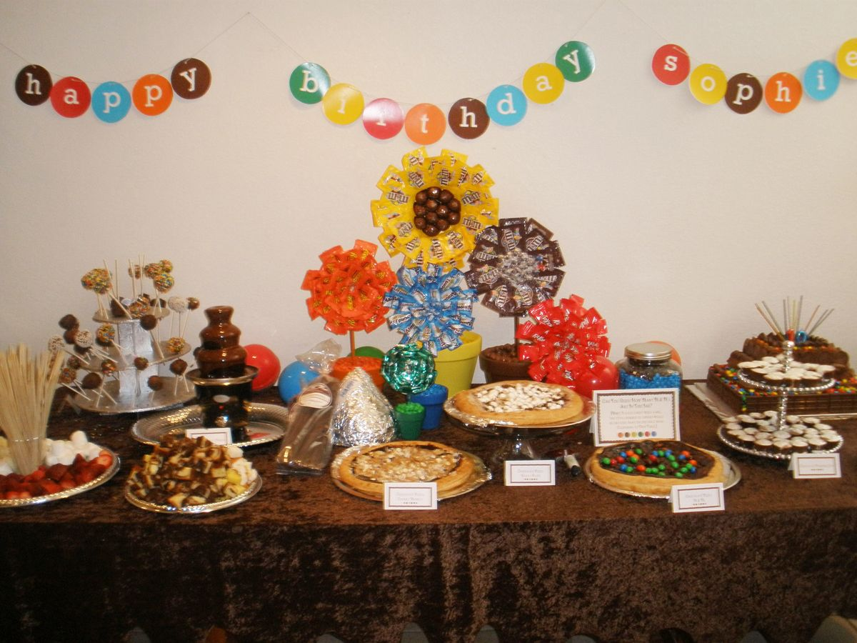 Chocolate Themed Birthday Party Ideas Meg Live