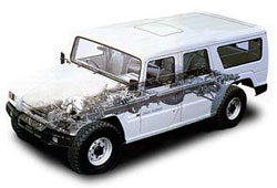 Specifications - Toyota Mega Cruiser