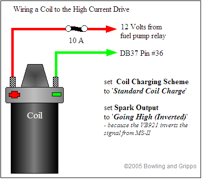 Direct Ignition Coil Control