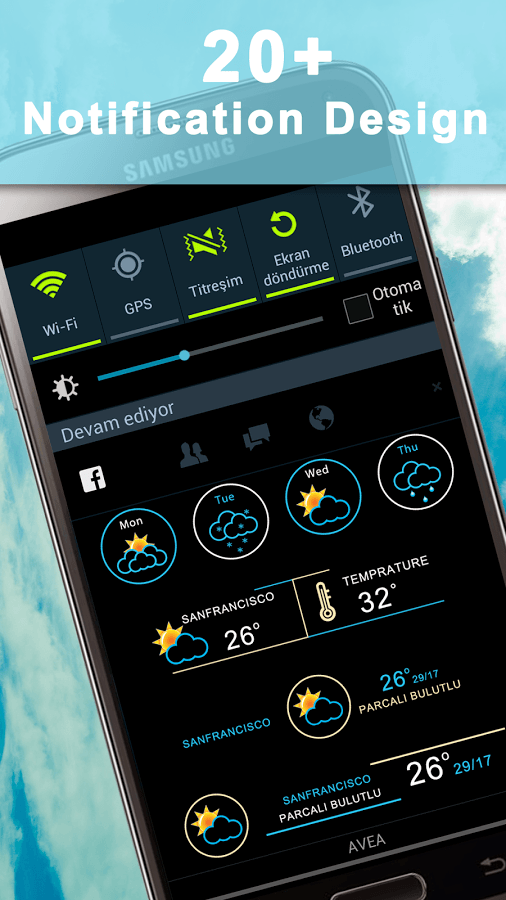 Le migliori applicazioni e widget meteo per Android